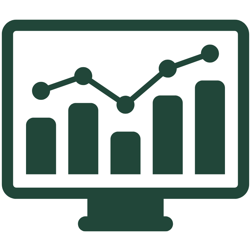 Analitica digital, google analytics, Hotjar, etc.